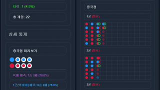 육매 중국점 출시